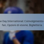 One Day International: Coinvolgimento dei fan, Opzioni di visione, Biglietteria