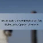 Test Match: Coinvolgimento dei fan, Biglietteria, Opzioni di visione