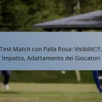 Test Match con Palla Rosa: Visibilità, Impatto, Adattamento dei Giocatori